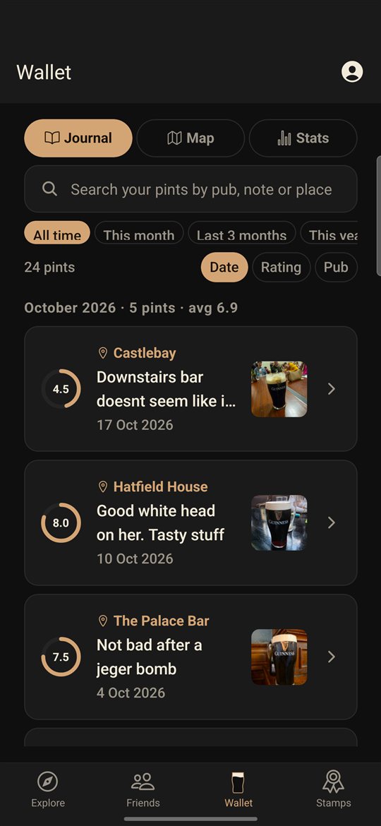 The journal: pints listed with scores, notes and photos